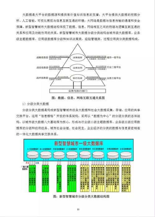 深度探析新型智慧城市中的大數據共享交換與信息系統集成服務